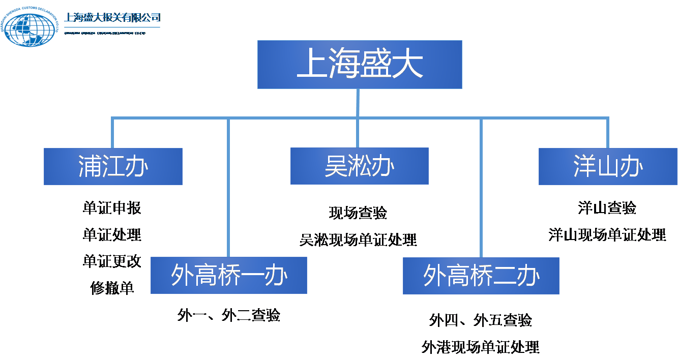 架構(gòu)1.png