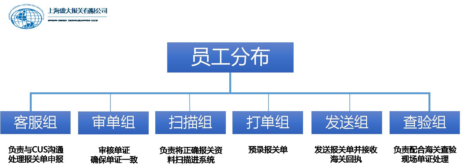 架構(gòu)2.png